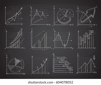 Hand drawing business statistics data graphs, social charts, chalk diagram on blackboard vector set