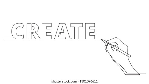 hand drawing business word of create