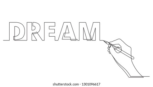 hand drawing business word of dream