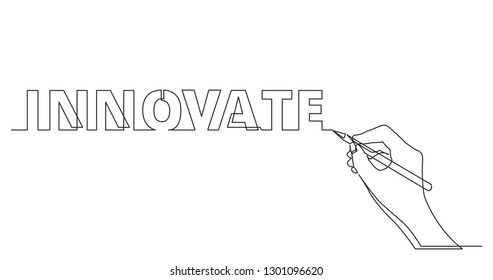 hand drawing business word of innovate