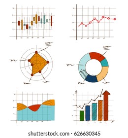 hand drawing chart graphic collection set for business and statistics education such as radar, candle stick, donut, line and bar