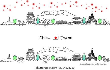 hand drawing cityscape CHIBA with covid-19