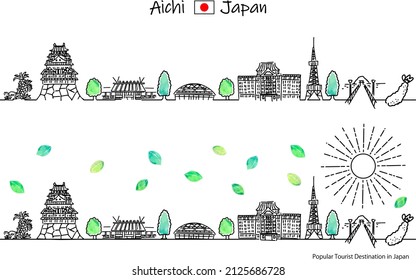 hand drawing cityscape prefecture AICHI in Summer with the SUN illustration set