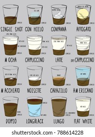 hand drawing of coffee menu in colur chalk style. Vector and illustration design