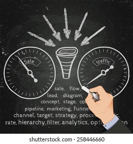 Hand drawing concept of the sales funnel on a blackboard, vector illustration