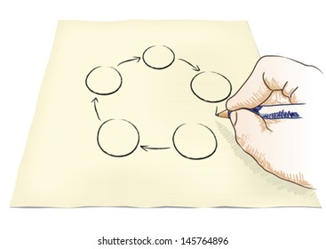 hand drawing diagram