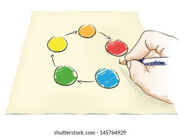 hand drawing diagram