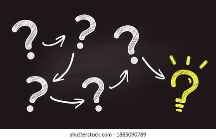 hand drawing five whys image,question mark and lightning on blackboard,vector illustration