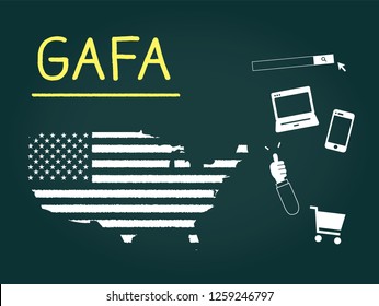 Hand Drawing GAFA image on blackboard