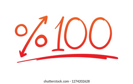 hand drawing hundred percent