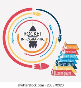 hand drawing infographic with  rocket 