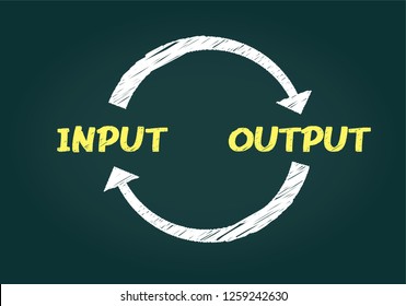 Hand Drawing Input And Output Image