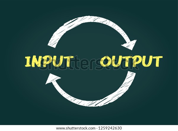 input and output factory drawings