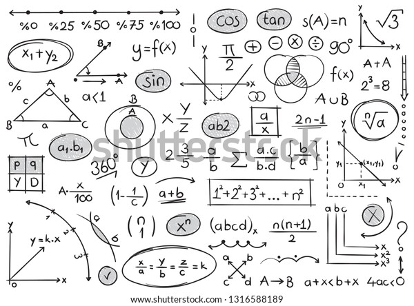 hand drawing mathematical expressions.
mathematical background