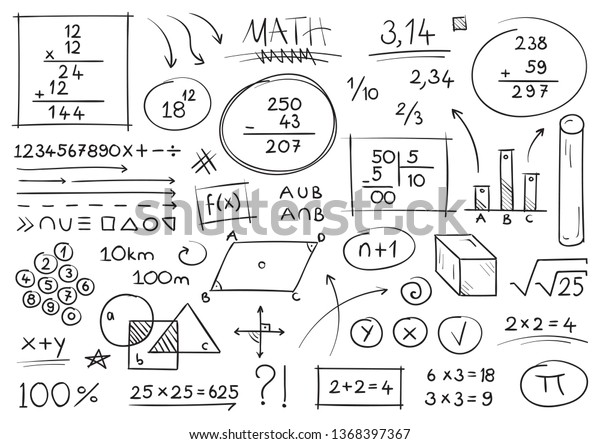 hand drawing mathematical expressions.
mathematical symbols. the world of
mathematics