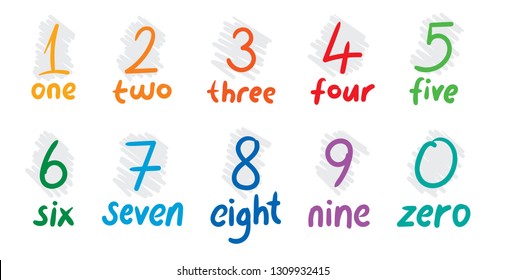 hand drawing numbers and names of numbers