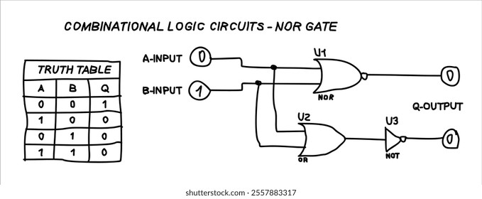 Hand drawing on white paper. 
Combinational logic circuits - NOR gate.
Vector diagram of operation of logical element NOR.
Element NOR operation logic. Digital logic gates.
Truth table of element NOR.