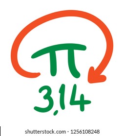 hand drawing pi number and arrow vector