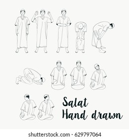 Hand drawing salat movement