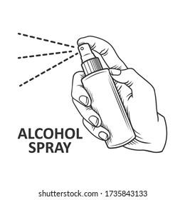 Hand Drawing Spraying Anti-Bacterial Sanitizer Spray, Hand Sanitizer Dispenser, Infection Control Concept. Sanitizer To Prevent Colds, Virus, Coronavirus, Flu. Spray Bottle. Alcohol Spray.