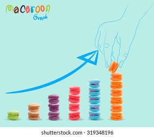 Hand in drawing style put macaroon to the graph on blue mint background