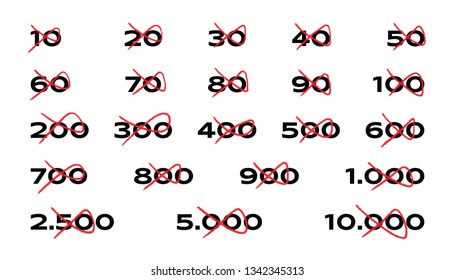 hand drawing top scratched numbers concept