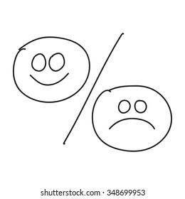 Hand Drawing Unhappy and Happy Smileys