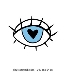 Hand drawing vector illustration doodle style. illustration with eye