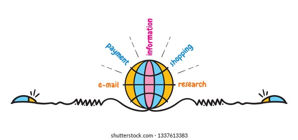 hand drawing world symbol and computer mouse
