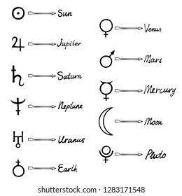 Hand drawings of 10 planets icons and writings of their names name. Usable for zodiac, horoscope and mystic  occult  palmistry, witchcraft alchemy. Mars, Venus, Mercury, Moon, Sun, Pluto, etc Vector.
