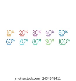 hand drawn 10-100 percentiles. scribble 10-100 percentile numbers. percentiles concept for education and business