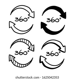 hand drawn 360 degree illustration with doodle style