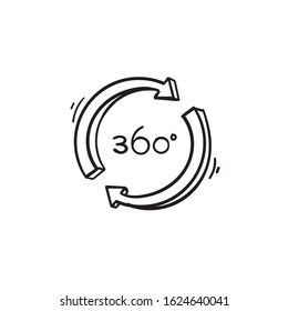 hand drawn 360 Degree View Related Vector Icons design template doodle style