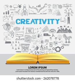 Hand drawn about CREATIVITY on notebook.