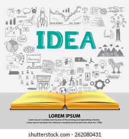 Hand drawn about IDEA on opened notebook.