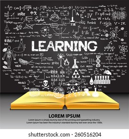 Hand drawn about LEARNING on opened book with chalkboard background.