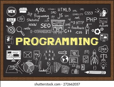 Hand drawn about programming on chalkboard. - Powered by Shutterstock - Get 15% off with code: PIKWIZARD15
