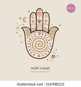 Hand drawn abstract portrait of hams hand. Vector hand draw design. Totem animals.