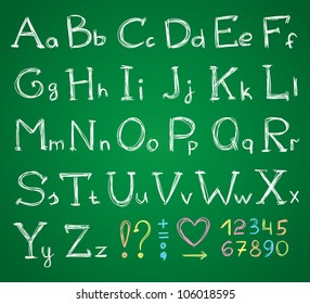 hand drawn alphabet on a green chalkboard