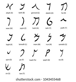 Hand drawn ancient aramaic alphabet , font set, black isolated on white background, vector illustration.