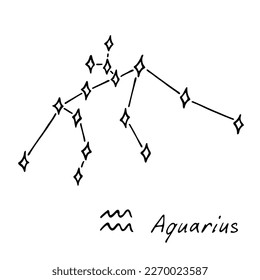 Hand drawn aquarius zodiac sign Esoteric symbol doodle Astrology clipart Element for design