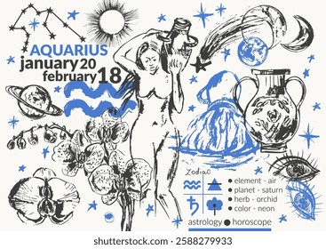 Hand drawn aquarius zodiac sign illustration, horoscope background with astrology symbols and talismans. Zodiac wheel, planets, sun, moon, star constellations.
