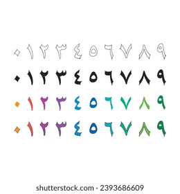 hand drawn arabic numbers. arabic numbers set. scribble arabic numbers