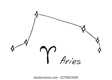 Hand drawn aries zodiac sign Esoteric symbol doodle Astrology clipart Element for design