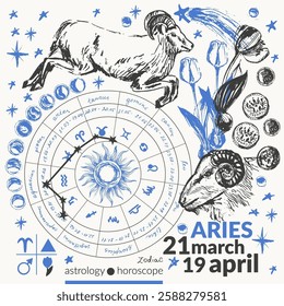 Hand drawn aries zodiac sign illustration, horoscope background with astrology symbols and talismans. Zodiac wheel, planets, sun, moon, star constellations.
