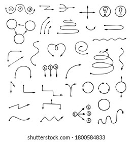 Handgezeichneter Pfeil, Vektorset. Doodle schwarze Pfeil-Design für Business-Plan und Bildung. Vektor-Set mit Skriptform