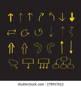 Hand drawn arrows and block scheme elements