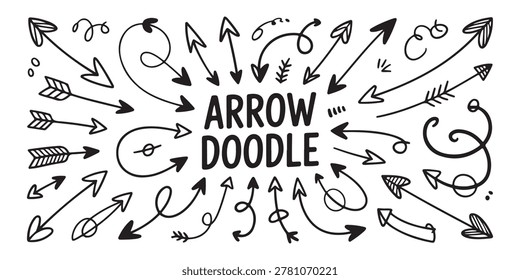 Hand drawn arrows and decorative doodles arranged around central text.
