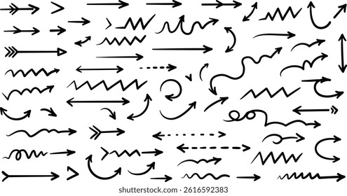 Hand drawn arrows, highlight, text underline strokes and emphasis marks.