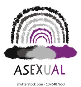 Hand drawn asexual cloud, sun vector illustration. Multicolor texture silhouette collection text.